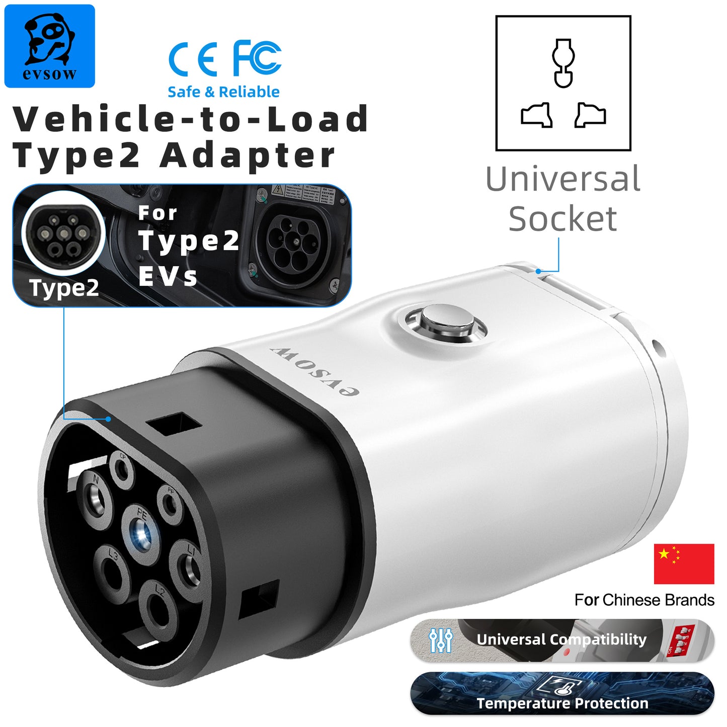 evsow V2L EV Discharge Adapter Type2 Discharger Conversor For Chinese EV Car With Power Adjust Switch Vehicle To Load Discharger