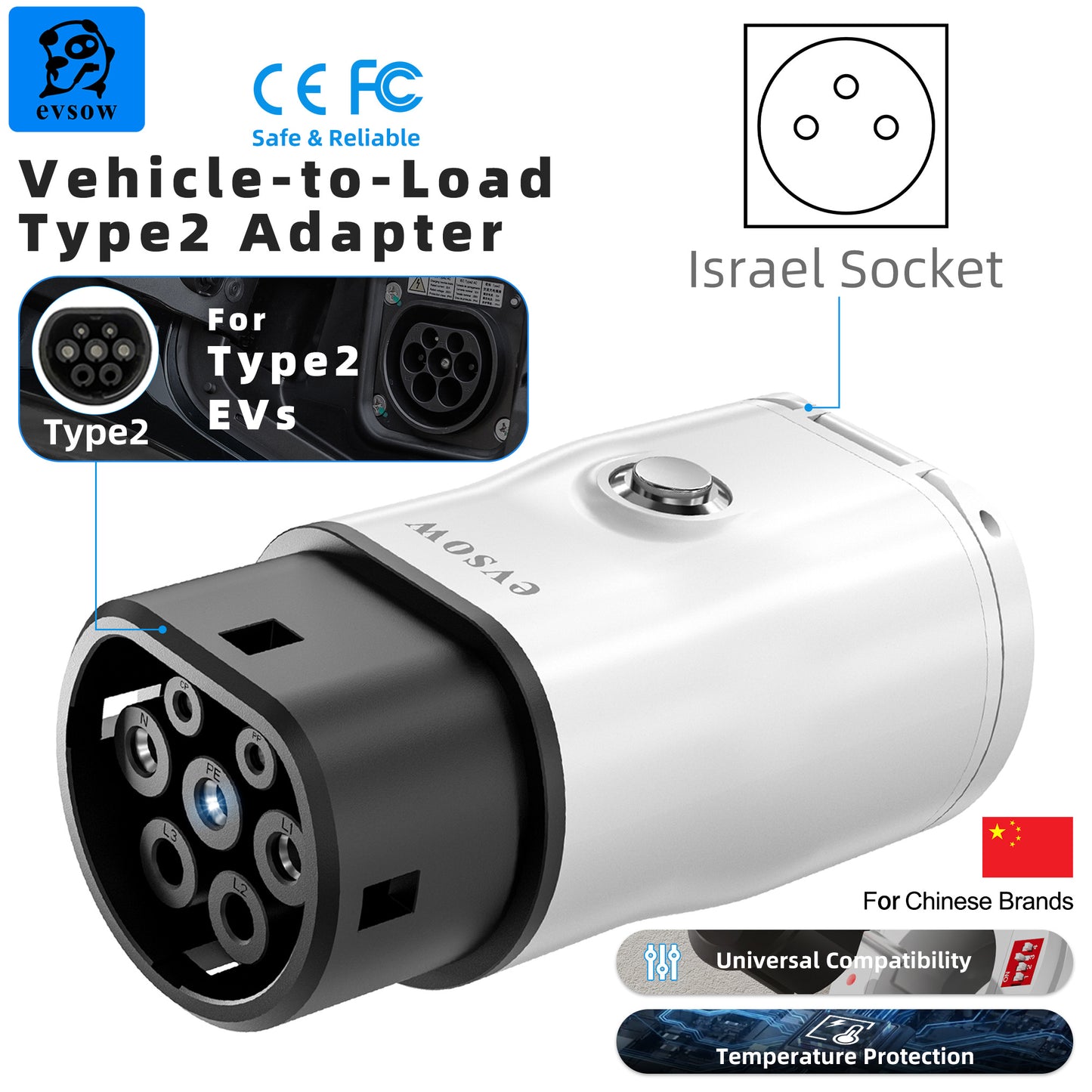 evsow V2L EV Discharge Adapter Type2 Discharger Conversor For Chinese EV Car With Power Adjust Switch Vehicle To Load Discharger