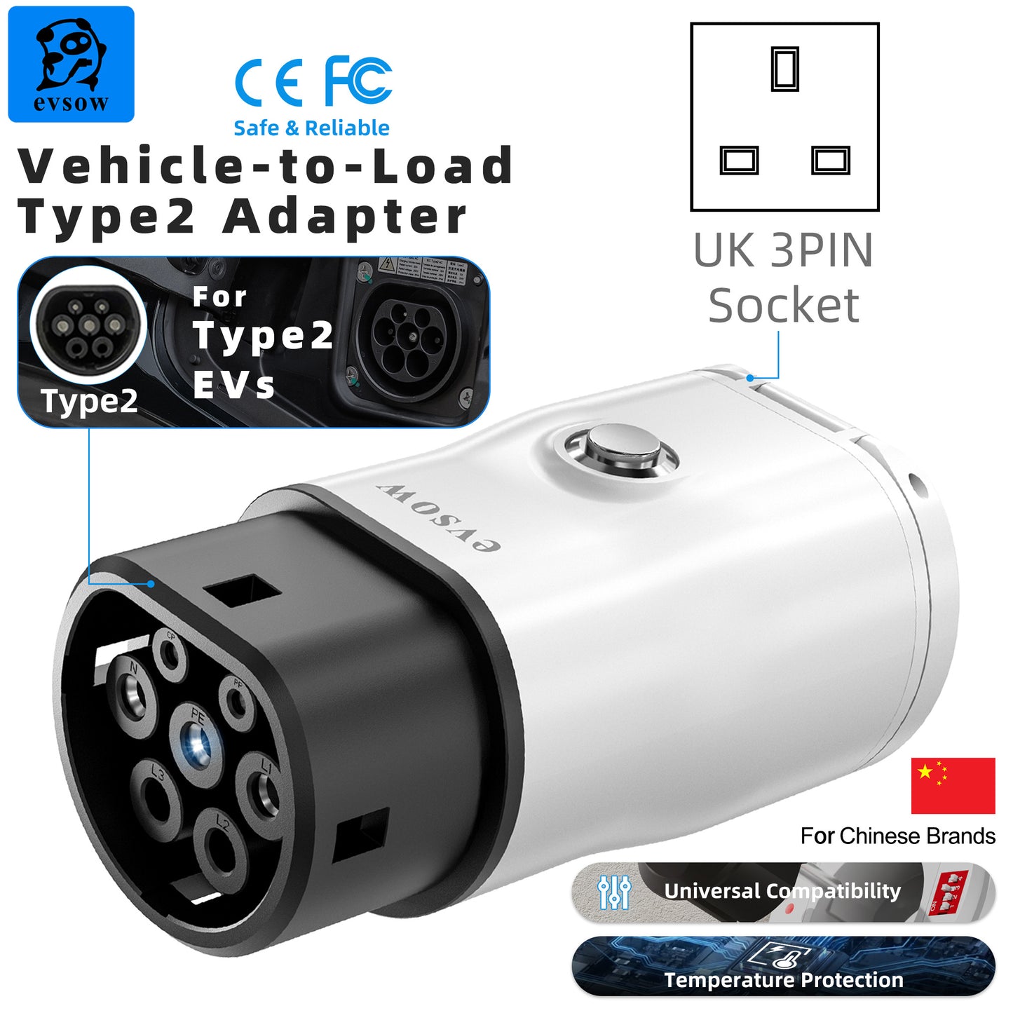 evsow V2L EV Discharge Adapter Type2 Discharger Conversor For Chinese EV Car With Power Adjust Switch Vehicle To Load Discharger