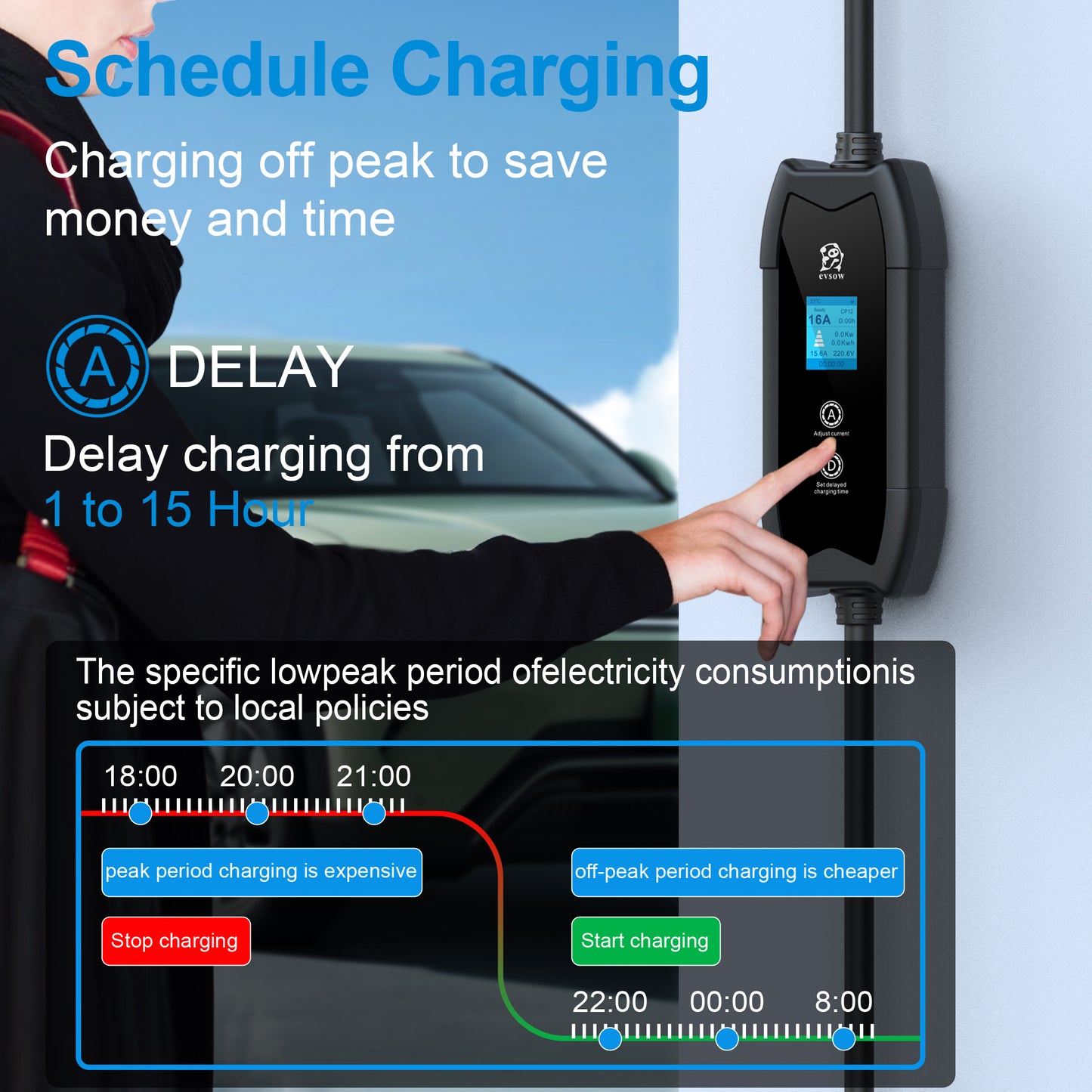 evsow 3.5KW 16A Portable EV Charger Type1 SAE J1772 1P Electric Car Charger Adjustable Current&Set Charging Time EVSE Wallbox